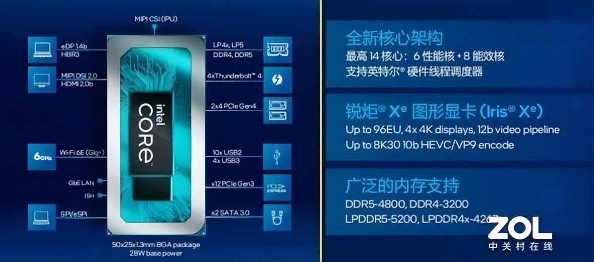12代酷睿thinkpadx1,酷睿i7thinkpade14