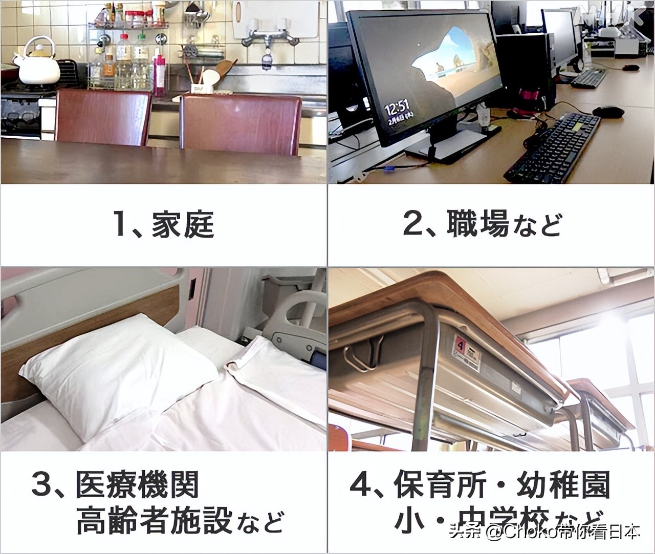 日本：密切接触者的最新定义是什么？居家隔离后怎么办？