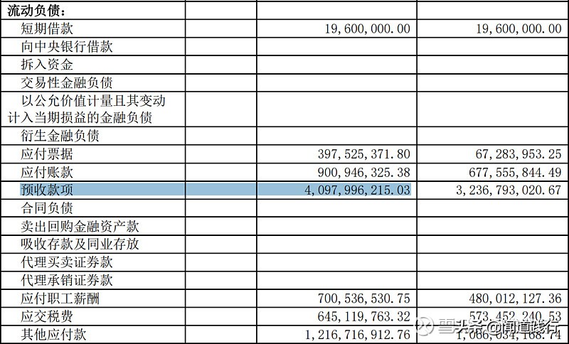 海天味业今天值得买吗,海天味业为什么这么便宜