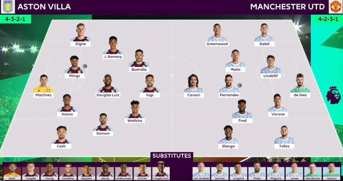 曼联2-1利物浦马丁内斯,曼联利物浦的马丁内斯