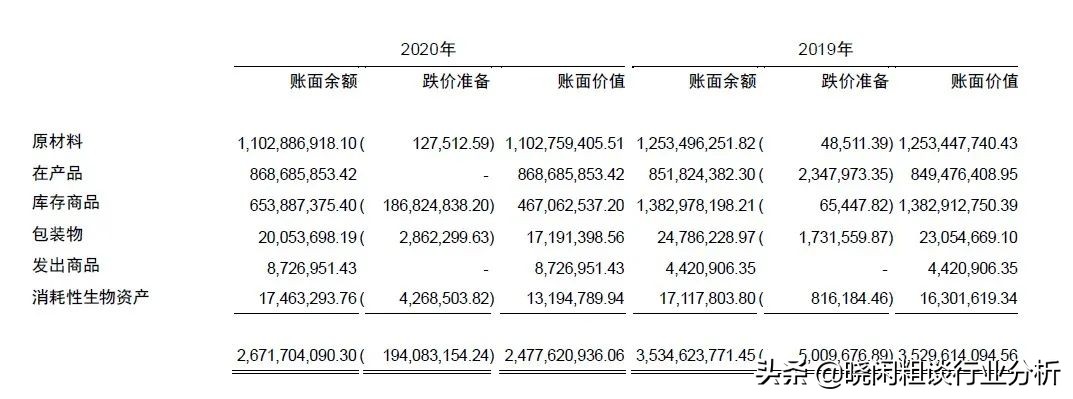 东阿阿胶最新商业模式,东阿阿胶定位思路