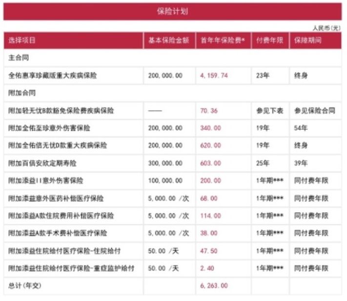 避坑指南不上当,避坑指南保险