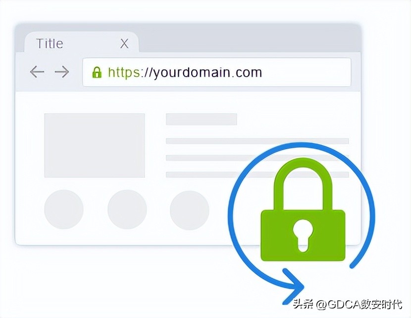 ssl证书认证原理,ssl证书的价值分析