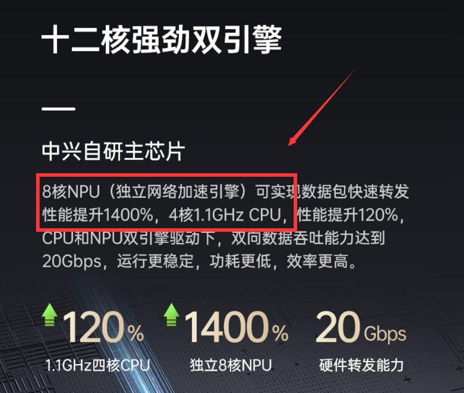 路由器测试需要测试哪些方面,手把手教你路由器性能测试