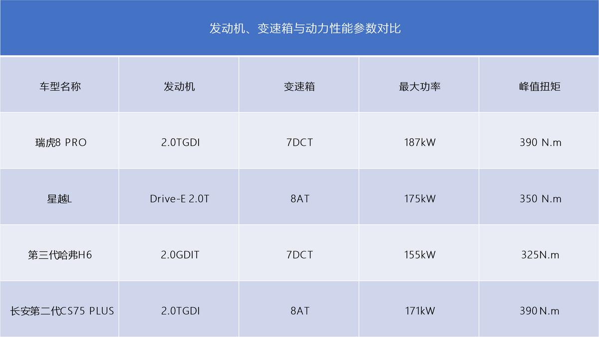 钓鱼用的垂钓装备渔具选择,钓鱼选什么装备