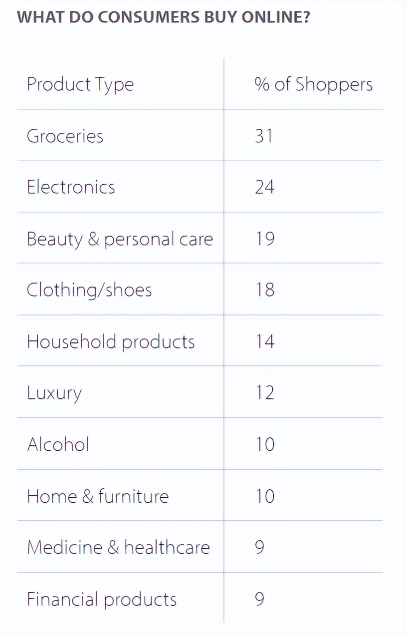 十大电商平台跨境,2023十大电商