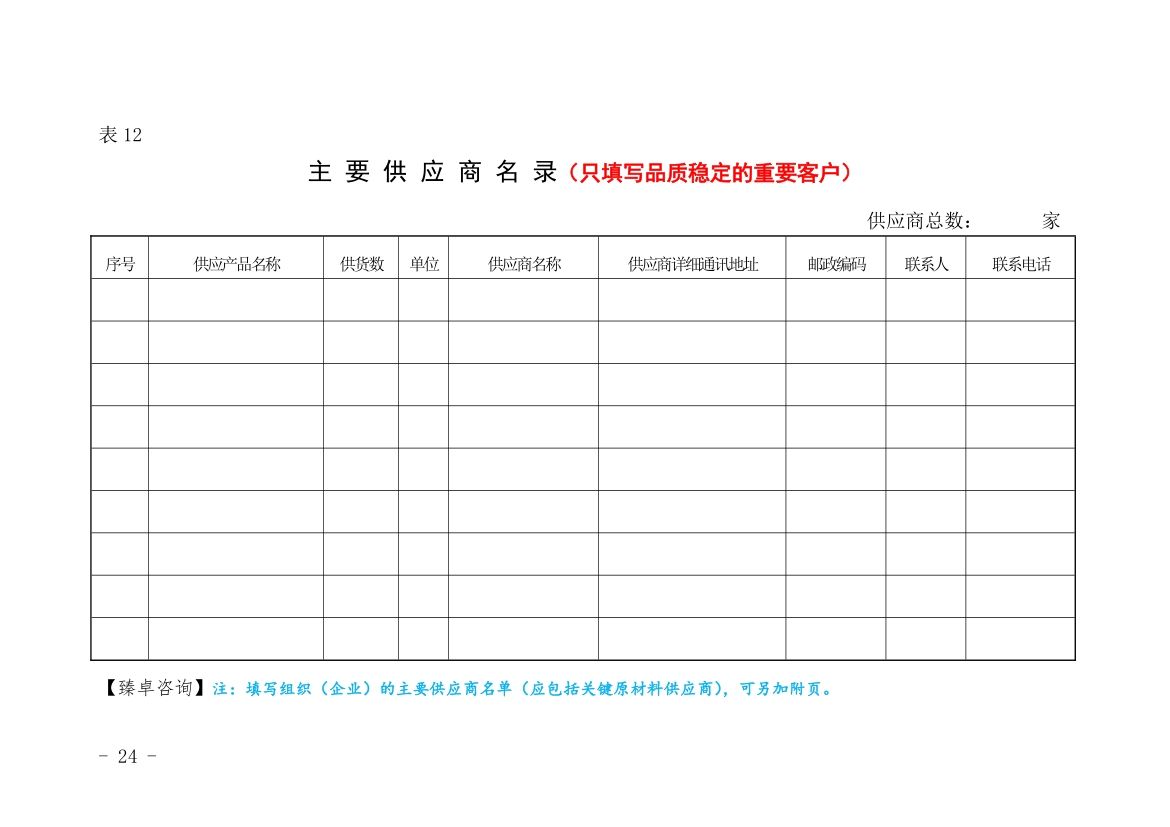 鏉窞甯傛斂搴滆川閲忓,鏉窞甯備汉姘戞斂搴滆川閲忓