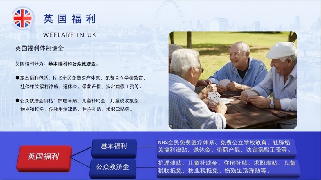 拿永居后转移资产,拿永居后转移资产到指定银行