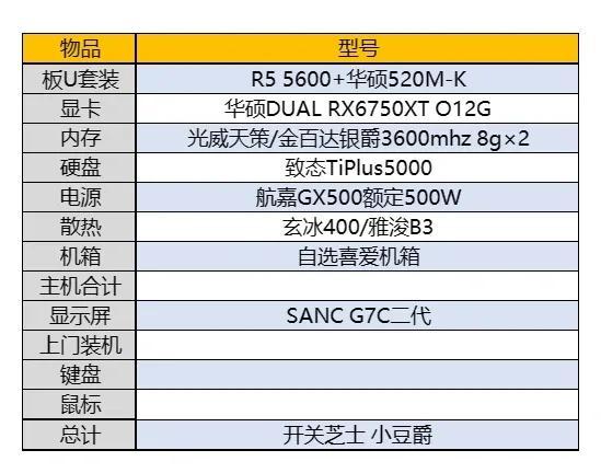 2k高画质海景房主机,2k游戏主机推荐性价比高