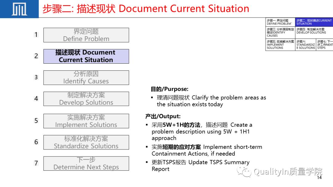 优秀员工必备的十大职场素质ppt,质量管理七项原则ppt