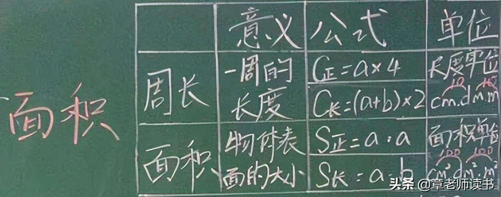 三年级下册数学图形的变化教案,青岛版数学三年级第九导图