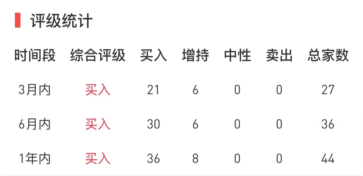 伊利股份为何持续下跌深度分析,伊利股份现在的股价可以买了吗