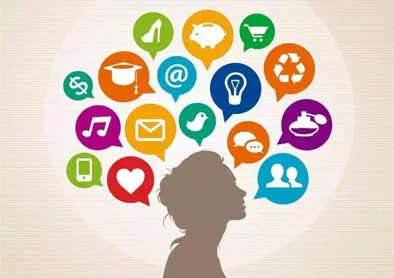 外贸知识分享71天,掌握这11点外贸知识你就进阶了