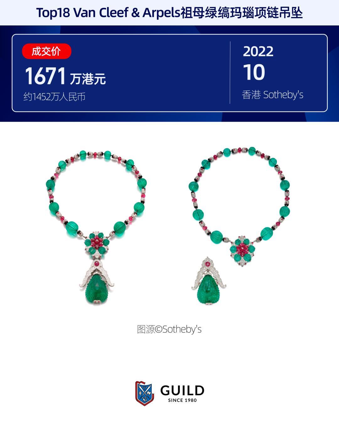6001万、5760万……2022年Top20拍卖宝石