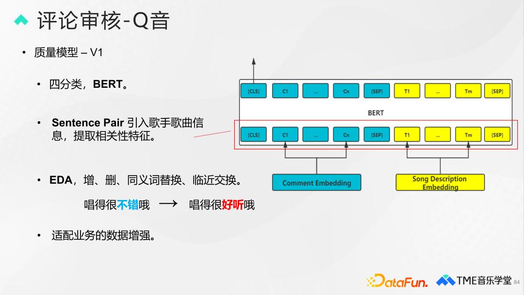 腾讯音乐评论审核、分类与排序技术