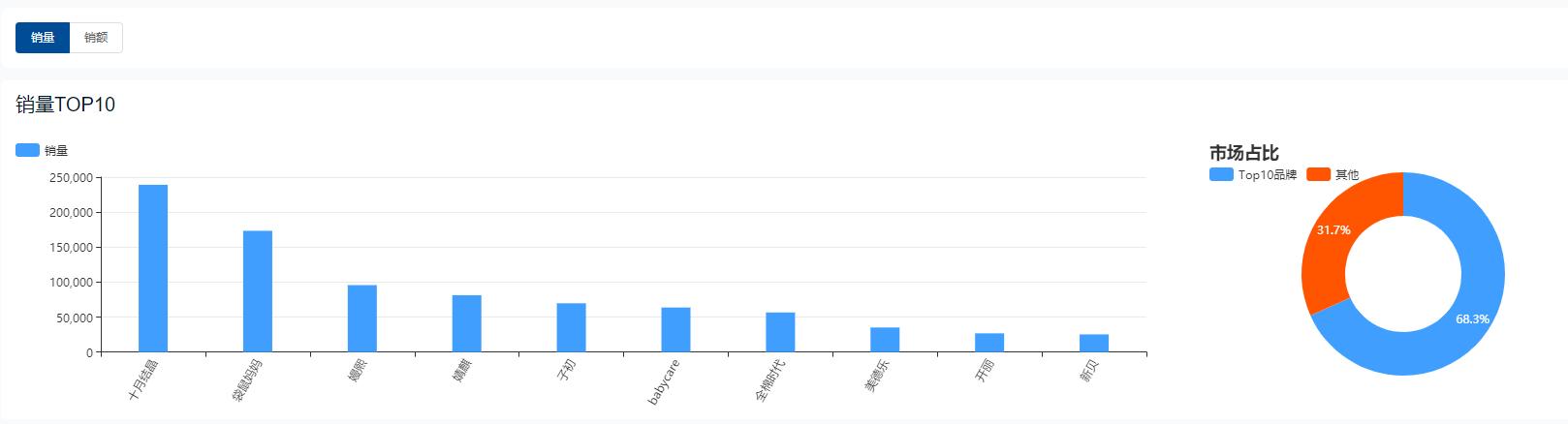 38女神节美容单品活动方案,38女神节产康活动策划