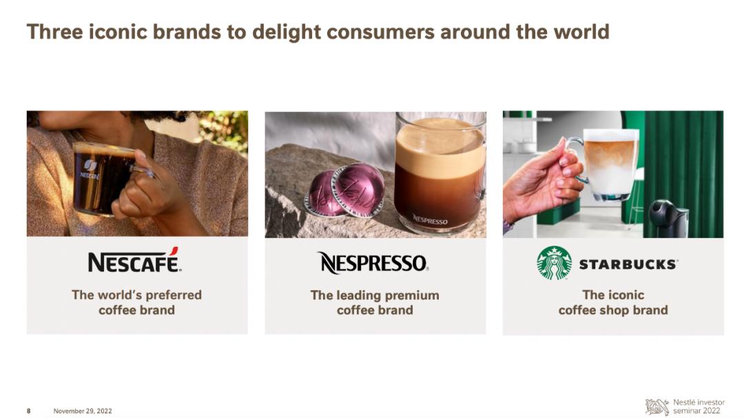 雀巢咖啡商业目标,雀巢咖啡在中国的发展现状