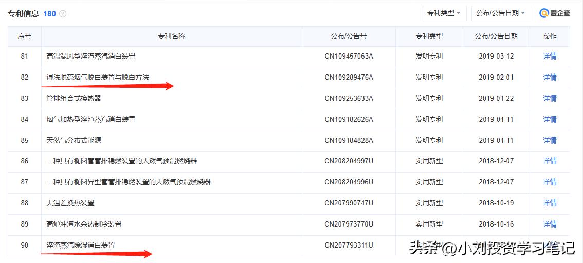 博实可转债值得投资吗,博实股份可转债到期日