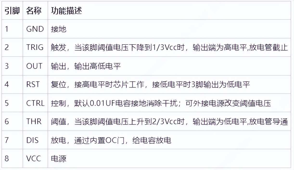 如何自家做芯片教程,牛人自制1cm芯片