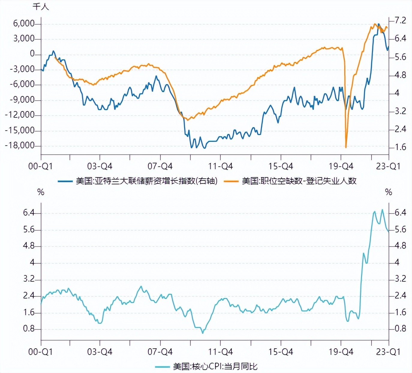 星石投资市场前景,星石投资最新消息今天