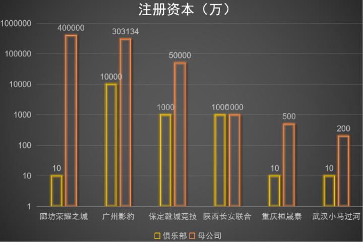 閲嶇敓鐞冮槦,閲嶇敓涔嬮亾闃熶紞鎺掕