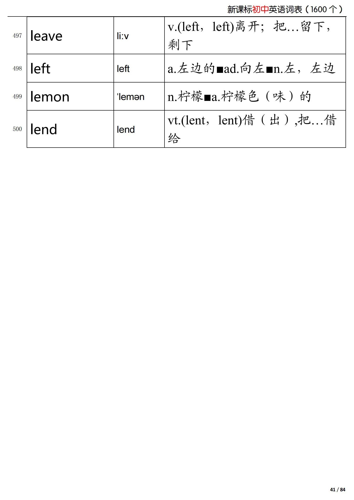 初中英语新课标掌握的词,初中英语语法归纳总结