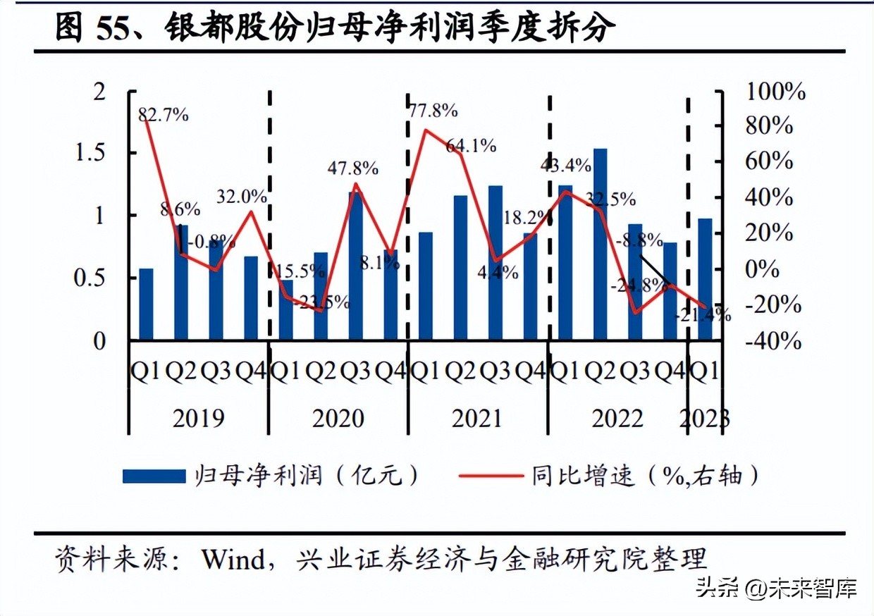 机械行业投资机会分析,机械行业上周走势分析