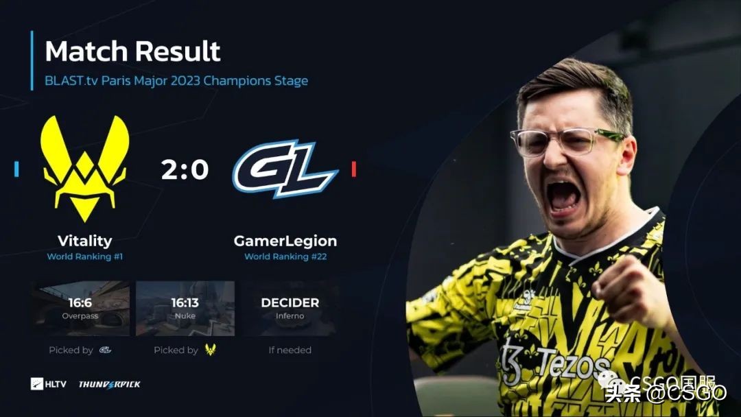 vitality巴黎夺冠球星卡,阿杜major五冠