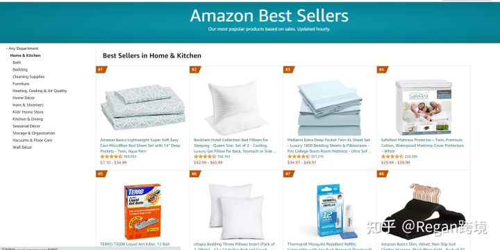 亚马逊最适合新手卖家进入的类目,亚马逊热销类目有哪些产品
