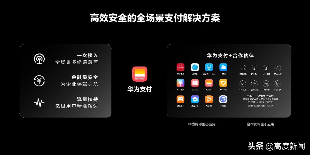 华为商用办公新品,华为智慧商用