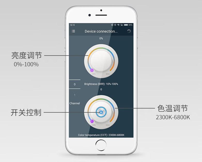 直播平光灯与射灯区别,射灯平板灯的区别要怎么选
