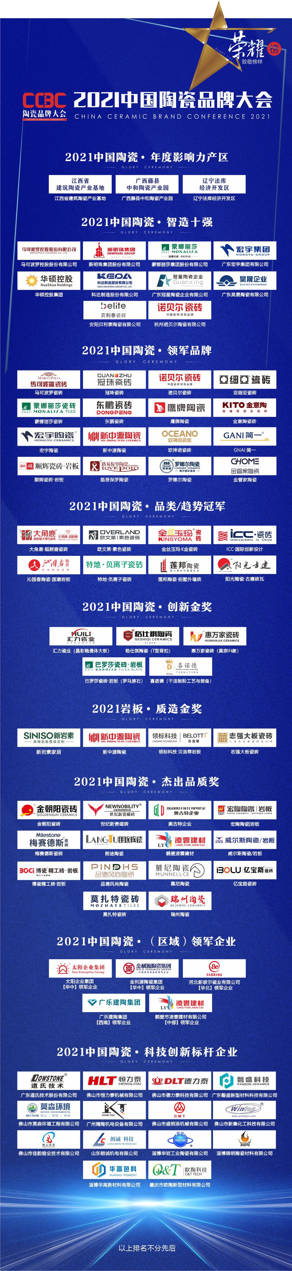 江西陶瓷瓦厂批发价格,湖北有几家陶瓷瓦厂