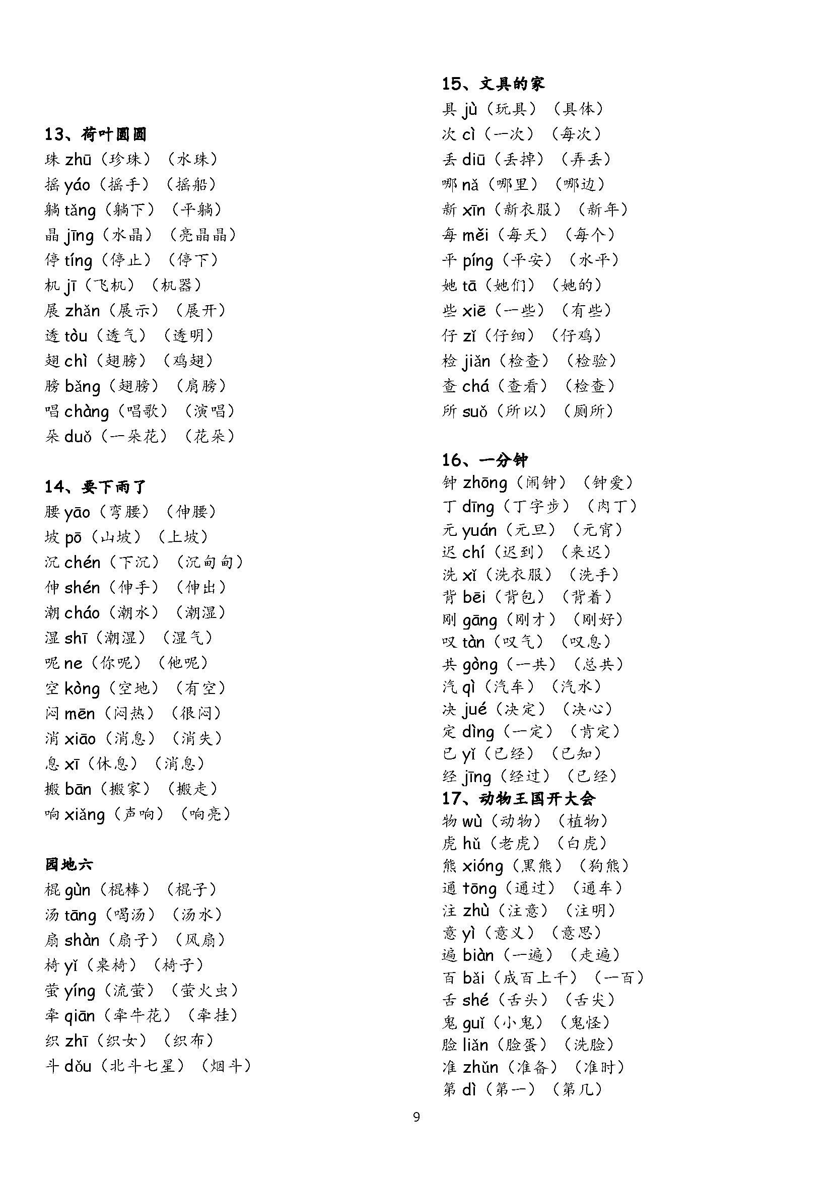 一年级下册生字表组词完整版,古诗二首小池一年级下册生字组词