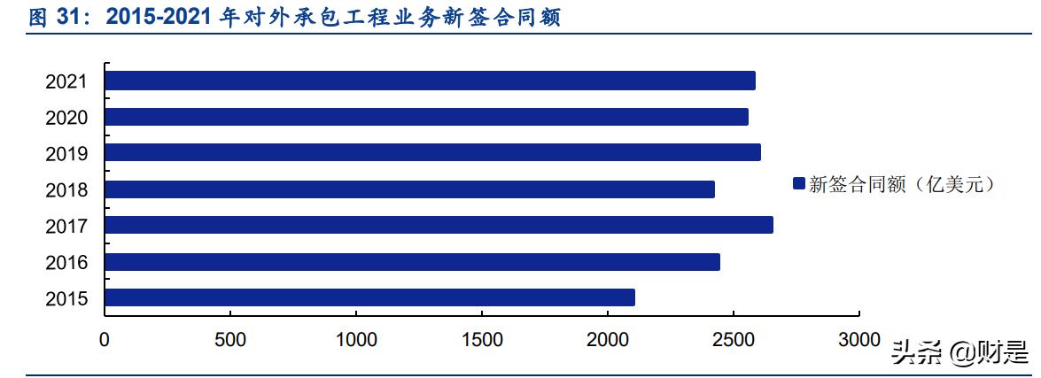 紧固件行业精密加工,七丰精工行业排名