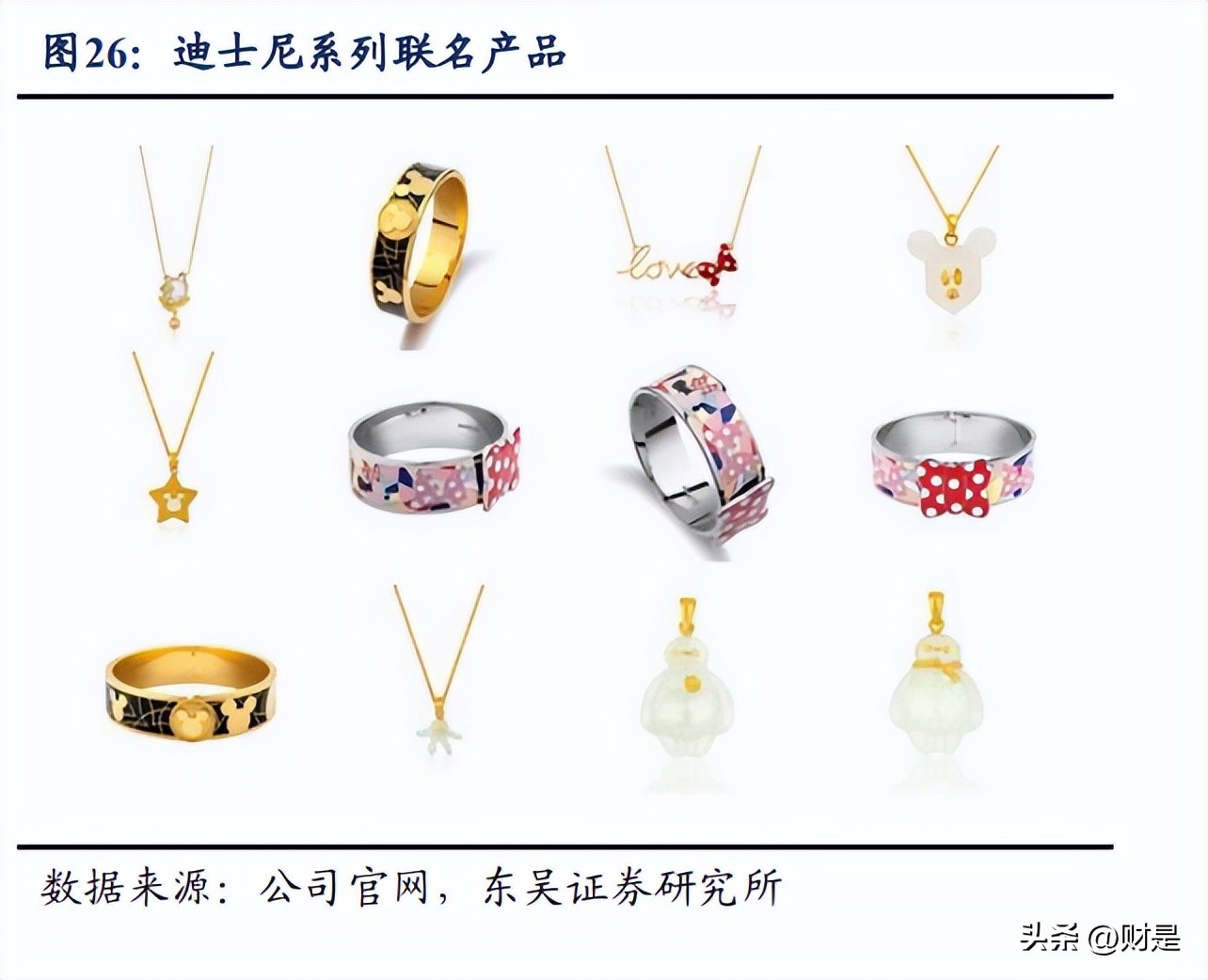 老凤祥年报解读,老凤祥公司战略分析