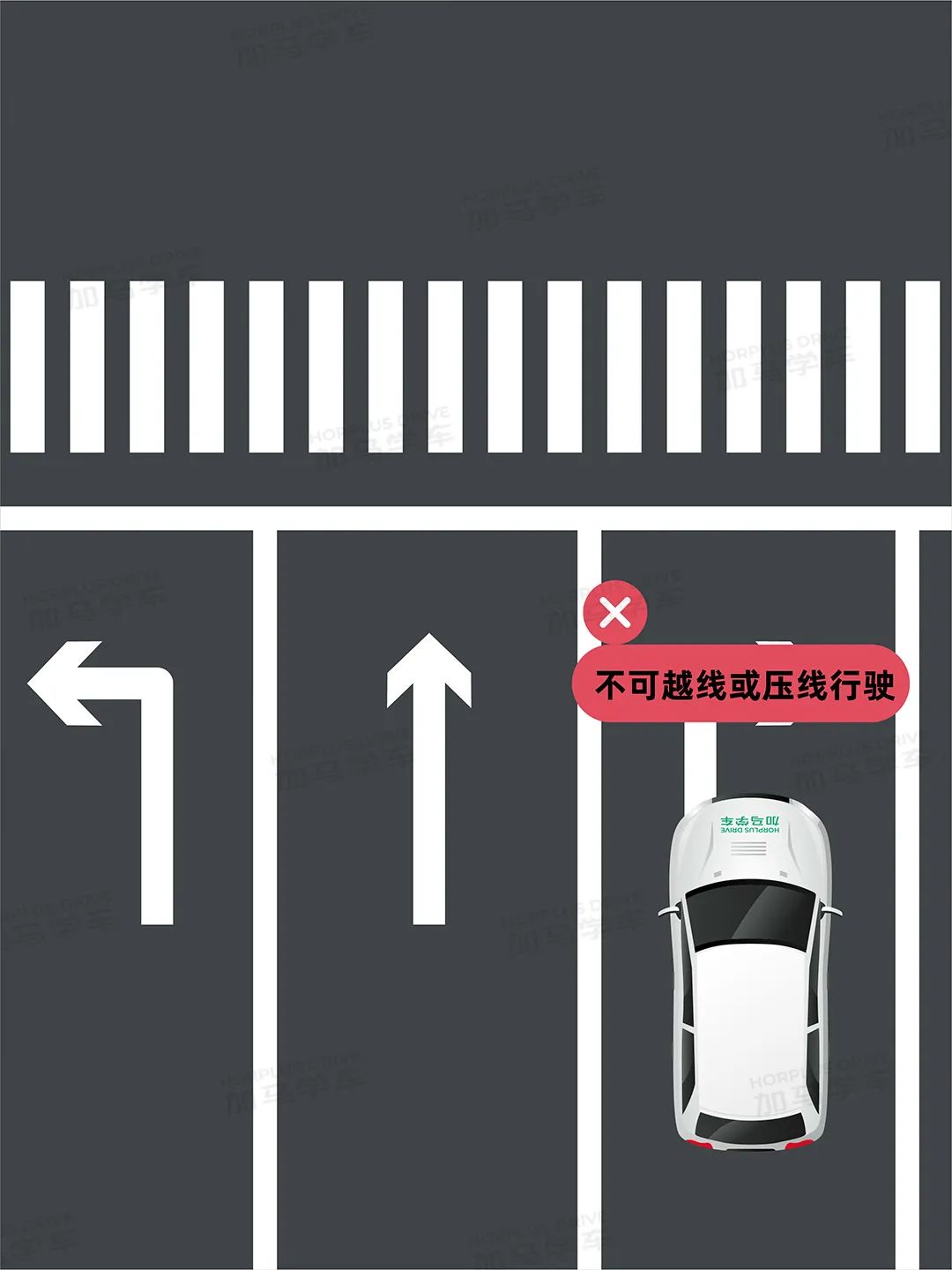 标线不清楚时压线算违章吗,交通地标线压导流线会被罚款吗