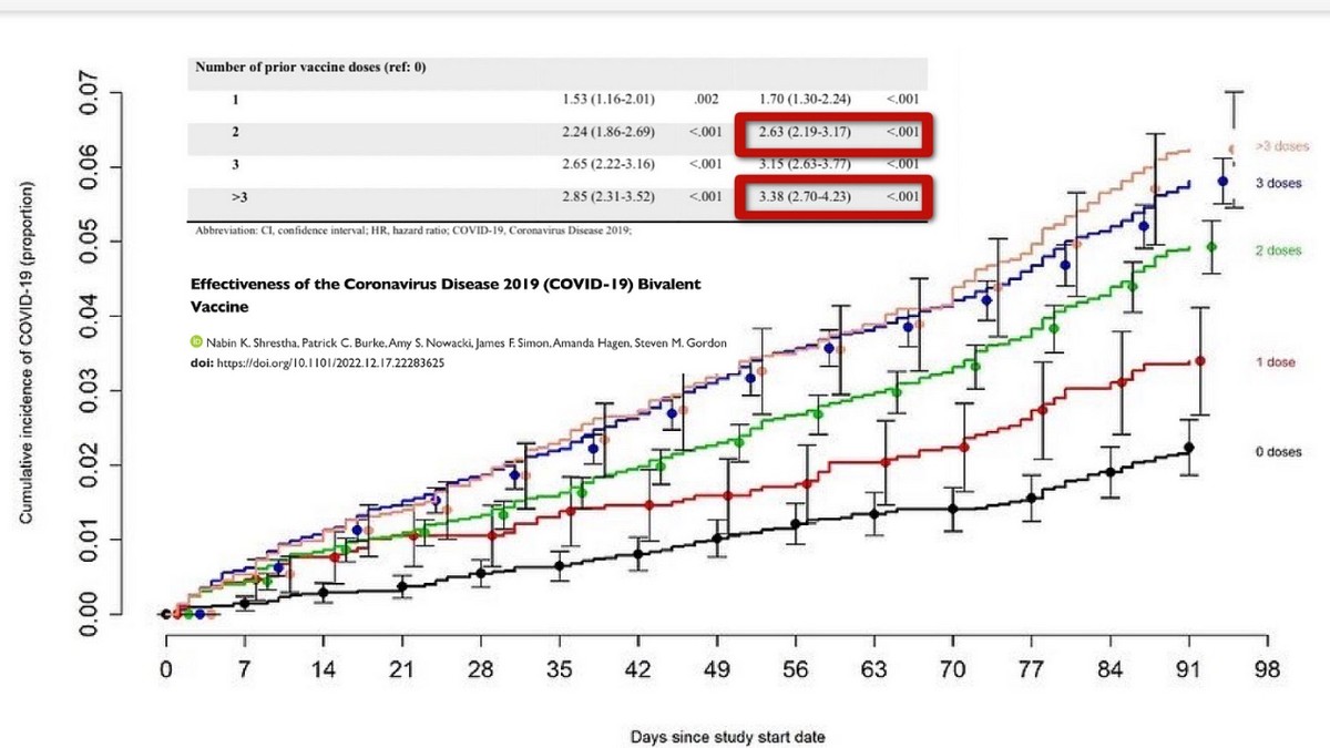 打疫苗可能会有什么反应,关于打新冠疫苗的小论文