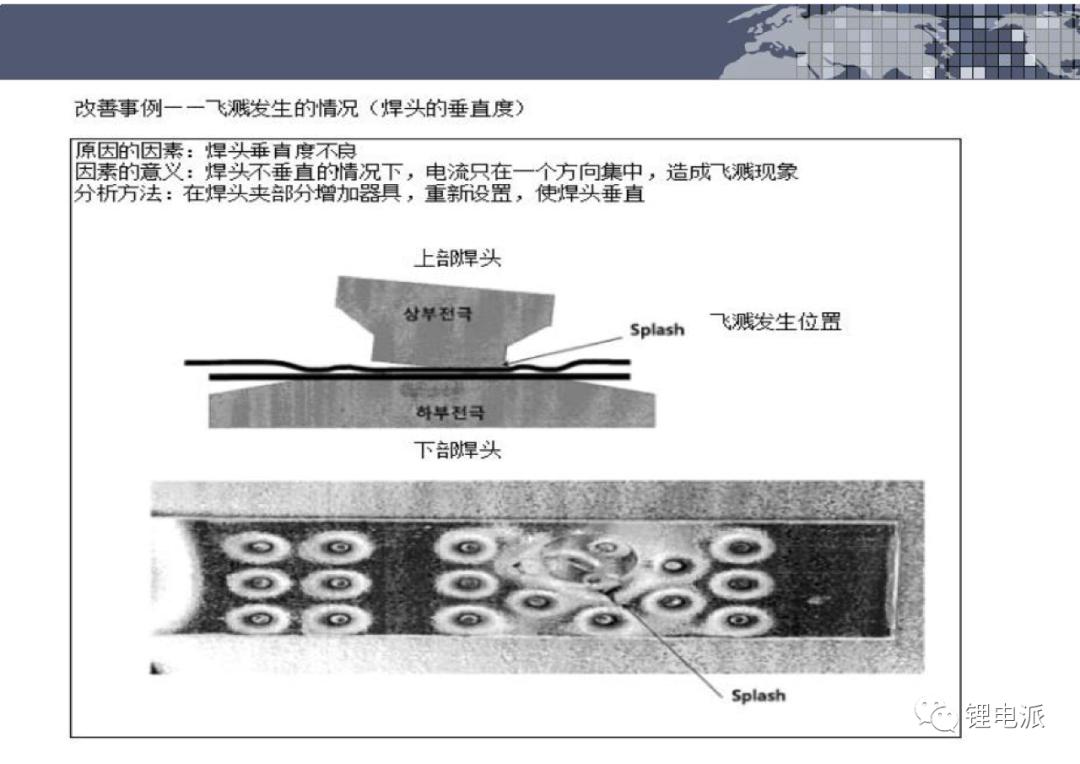 圆柱电池极耳焊接示意图,电池极耳技术参数