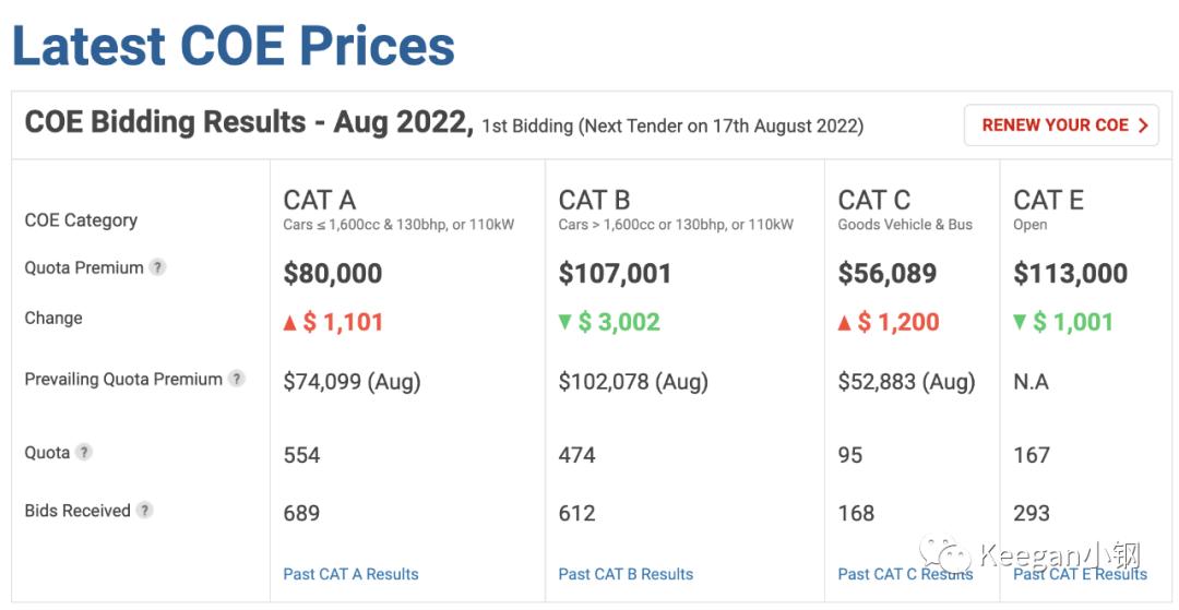 程序员技术移民,程序员移民德国