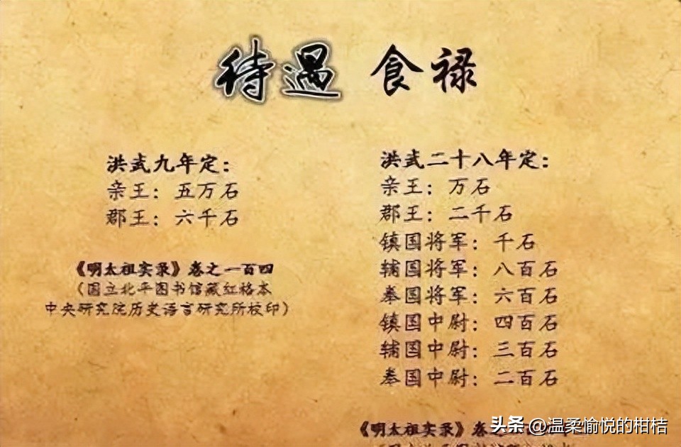 明皇室反清势力,明英宗时期的腐败