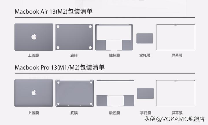 发工资后的第一份礼物,发工资买的第一个奢侈品