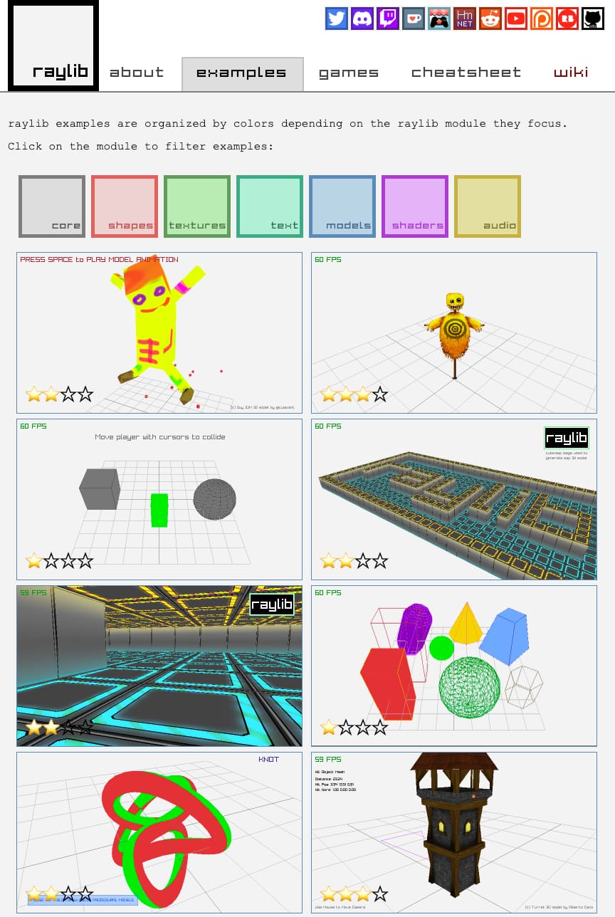 怎样高效访问github的有用项目,github十大实用功能