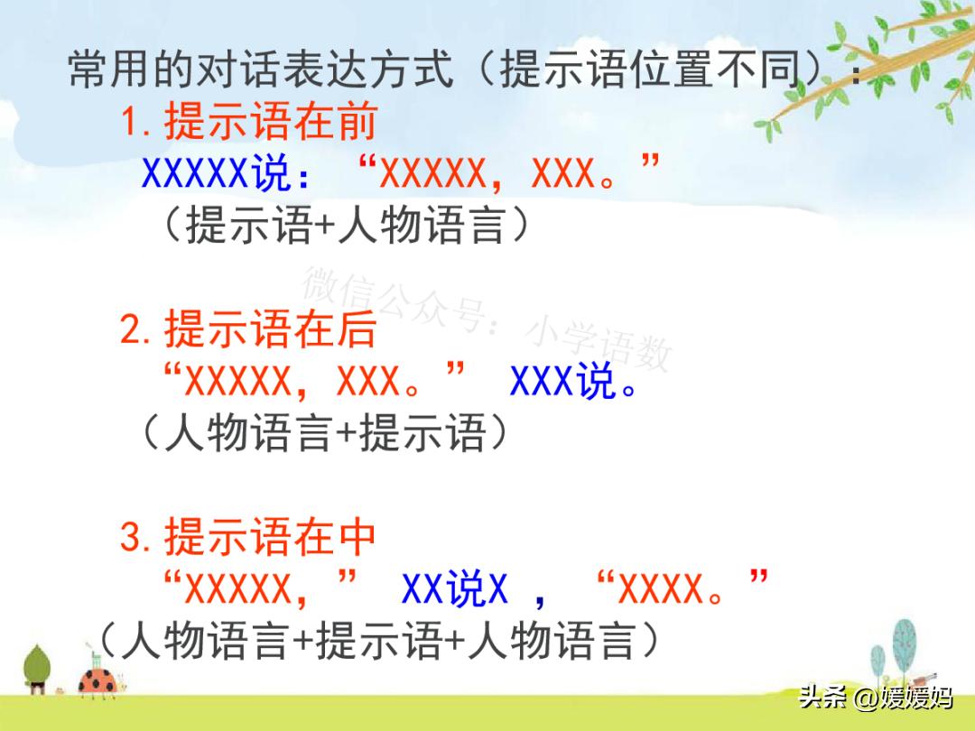 提示语在引语前面怎么加标点符号,提示语在不同位置的标点符号练习