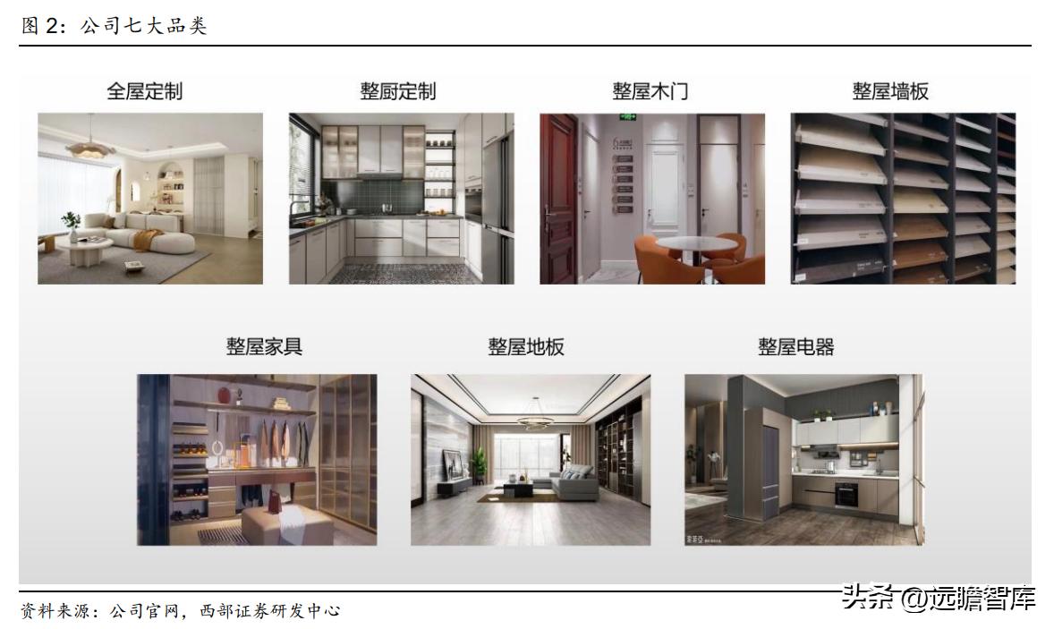 衣柜整装衣柜,索菲亚衣柜全屋定制盛大开业