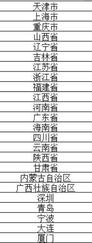 发票看不清楚了怎样重开电子发票,发票作废查不到怎么办