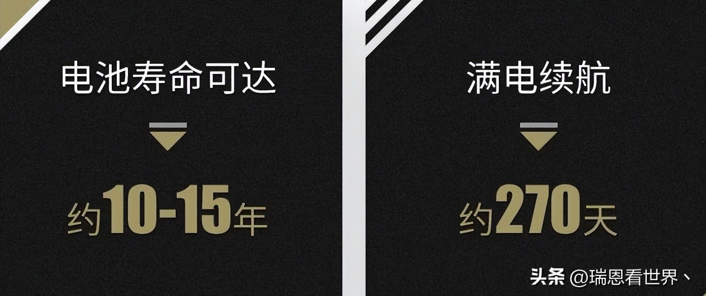 男士30岁左右高管最适合戴的手表,2023年男士佩戴哪款手表