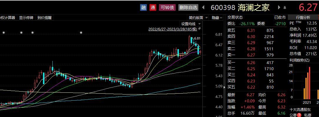 张颂文首个代言品牌海澜之家,海澜之家的代言人是张颂文吗