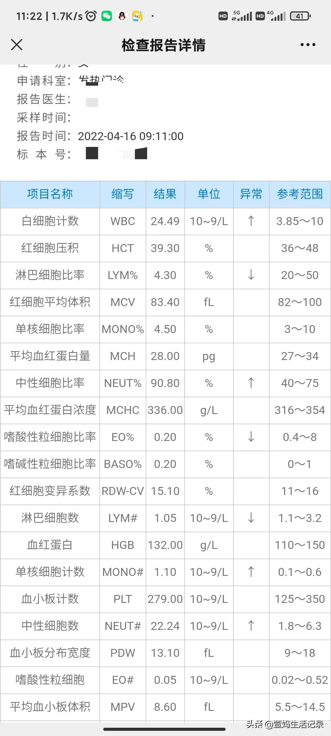 击垮一个母亲的感悟,击垮一个女人往往只需要一句话