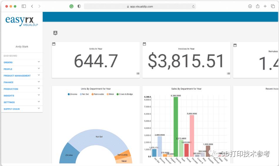 国产高端3d打印设备品牌,目前国内最大的3d打印设备