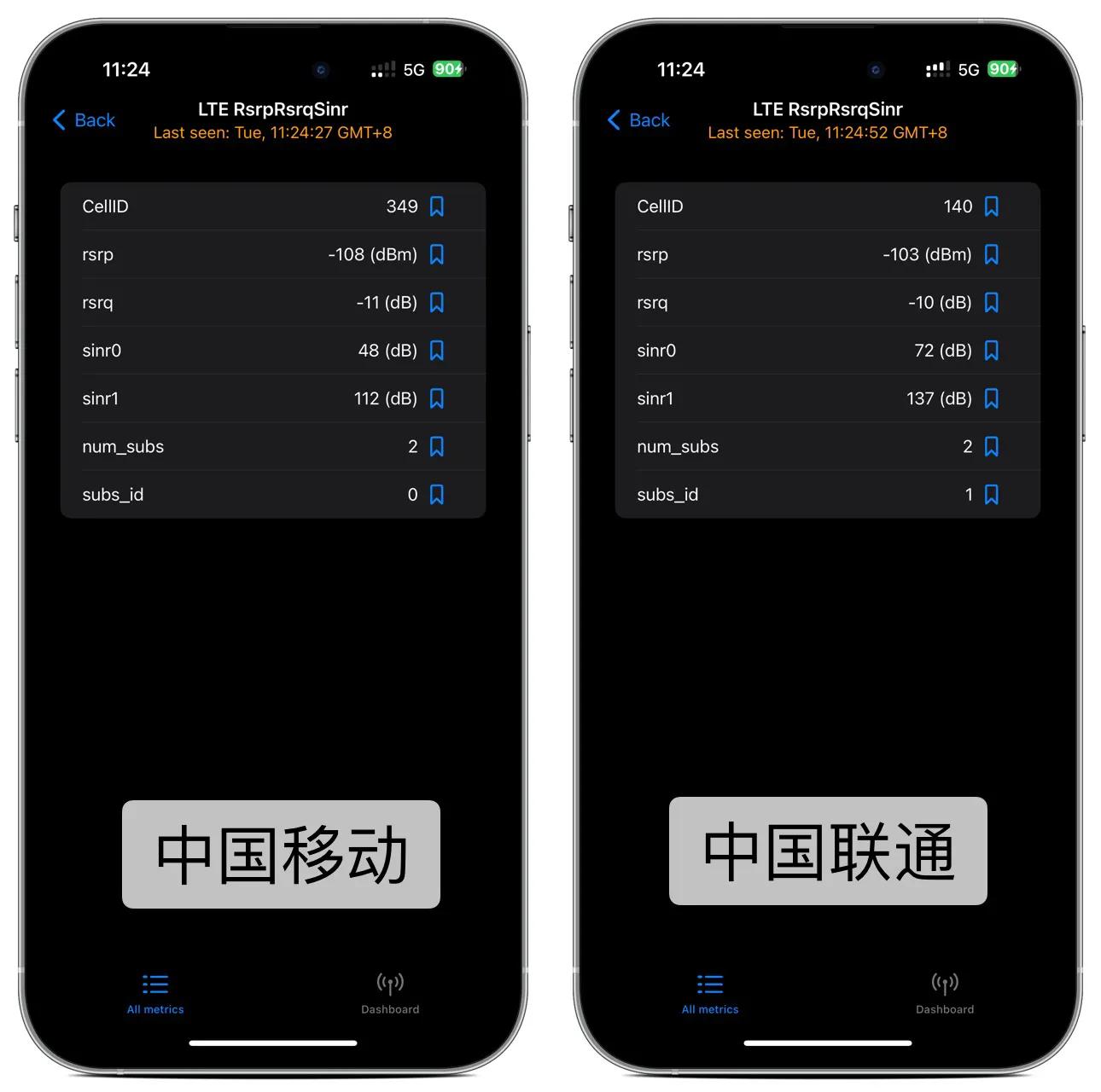 更换sim卡后网速变快,iphone装一个sim卡信号好一点